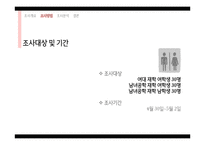 대학생의 연애행동과 연애관 조사-8