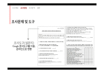 대학생의 연애행동과 연애관 조사-11