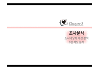 대학생의 연애행동과 연애관 조사-12