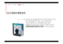 대학생의 연애행동과 연애관 조사-13