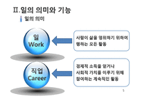 일과 여가의 의미와 기능 및 발달-5