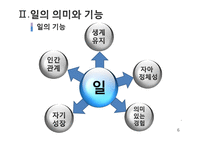 일과 여가의 의미와 기능 및 발달-6