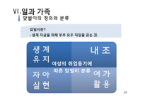 일과 여가의 의미와 기능 및 발달-20
