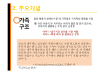 구조적 가족치료-6