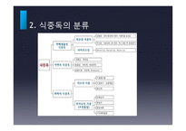 식중독의 발생현황 및 예방법-4