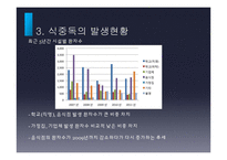 식중독의 발생현황 및 예방법-13