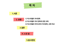 유럽과 아시아 가족 비교-2
