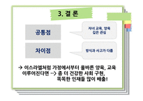 유럽과 아시아 가족 비교-14