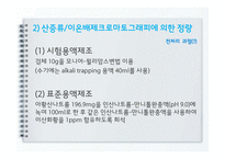 아황산 성분 분석-20