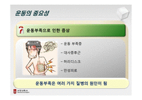 운동과 영양, 다이어트-3