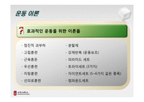 운동과 영양, 다이어트-10