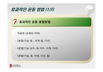 운동과 영양, 다이어트-11