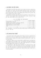 교사의 전문성에 대하여-5