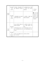문학작품 비판과 재구성-운수 좋은 날-4