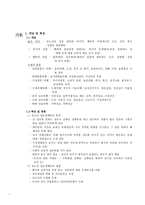 청소년의 성문제 행동-3