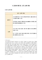 학습장애 학생 국어과, 수학과 개별화 교육계획-5