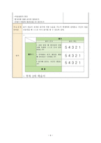 학습장애 학생 국어과, 수학과 개별화 교육계획-9