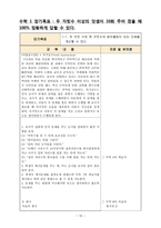 학습장애 학생 국어과, 수학과 개별화 교육계획-16