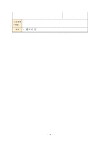 학습장애 학생 국어과, 수학과 개별화 교육계획-17