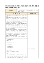 학습장애 학생 국어과, 수학과 개별화 교육계획-18
