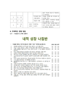 청소년 진로탐색 프로그램-11