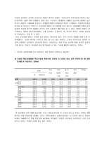우리나라 교육정책 문제점과 개선방안-핀란드 교육과의 비교-5