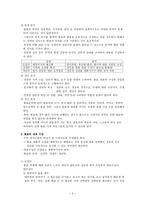 발표의 이해, 내용구성 및 표현과 전달방법-3
