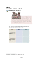 발표의 이해, 내용구성 및 표현과 전달방법-10