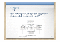컨설팅장학 활성화 방안-8