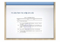 컨설팅장학 활성화 방안-11