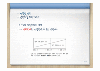 컨설팅장학 활성화 방안-16