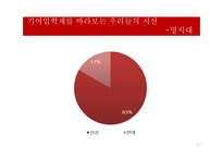 기여입학제(기여입학제도)의 정책방향 고찰-9