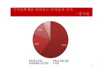 기여입학제(기여입학제도)의 정책방향 고찰-10