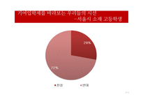 기여입학제(기여입학제도)의 정책방향 고찰-12