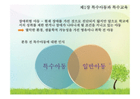 특수아동과 특수교육-6