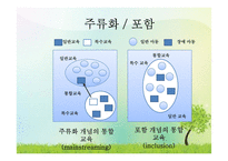 특수아동과 특수교육-19
