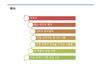 청소년의 교육과 직업-2