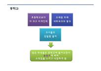 청소년의 교육과 직업-3