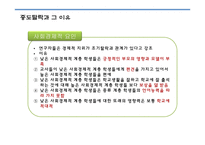 청소년의 교육과 직업-9
