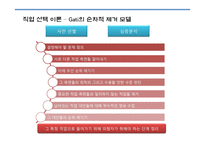 청소년의 교육과 직업-16