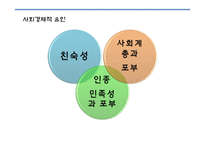 청소년의 교육과 직업-20