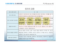 토의 과정 지도-7