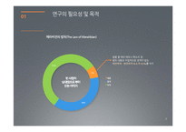 효과적인 의사소통을 위한 비언어적, 반언어적 표현 교육-5