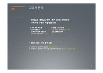 효과적인 의사소통을 위한 비언어적, 반언어적 표현 교육-11