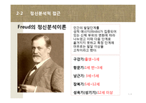 청소년의 성문제 행동-9