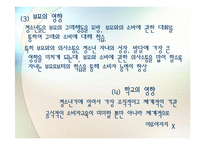 청소년의 소비문제-9