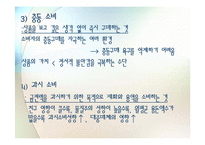 청소년의 소비문제-11