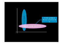 교육의 형평성과 수월성에 대하여-5