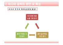 미디어 안전교육-6