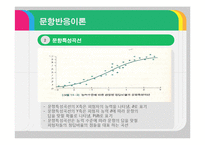 문항반응 이론과 문항분석-5